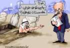 ضرائب