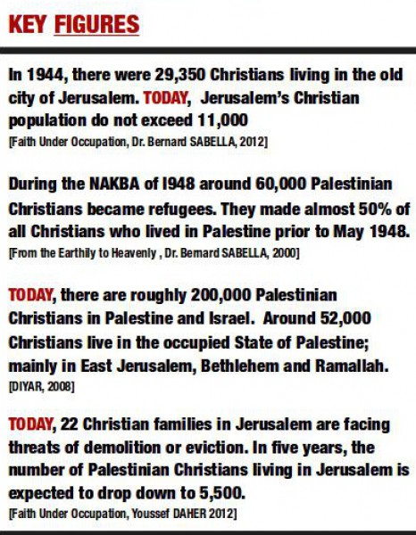Image result for palestinian christian refugees