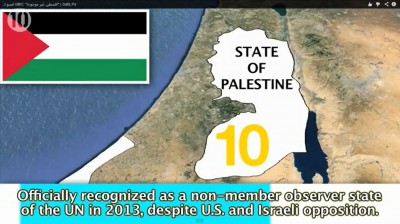 شاهد بالفيديو : فلسطين .. دولة غير موجودة رسميا