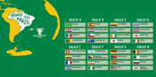 مواعيد مباريات كأس العالم بتوقيت فلسطين والإمارات والسعودية ومصر  دنيا الوطن