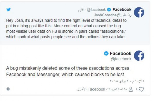 فيسبوك يُوقف حظر الأشخاص مؤقتاً 3910890985