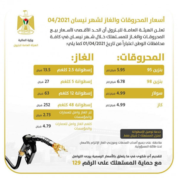 أسعار المحروقات والغاز لشهر أبريل 2021 3911136124