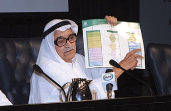 صالح كامل : كنت طالبا فاشلا وبدأت امبراطورية مالية بـ«أرجل الأغنام»