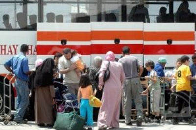 الاردن توضح تعليمات فك الارتباط بالنسبة للبطاقتين الصفراء والخضراء