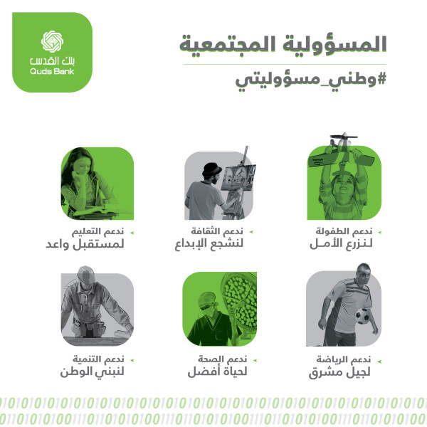تعزيزا لدوره المجتمعي.. بنك القدس يساهم في إحياء مبادئ التكافل الاجتماعي في شهر رمضان