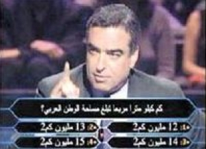 يانصيب الفضائيات:المسابقات تعتمد في عملها على القمار وأكل أموال الناس بالباطل