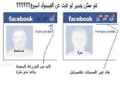 فرق شاسع