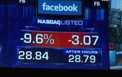 "فيسبوك" يكبد المستثمرين 25 مليار دولار في 12 يوما