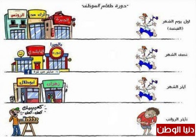 حال الموظف
