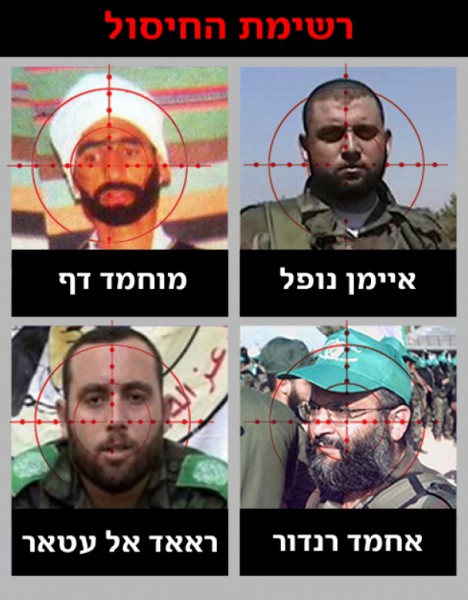 يديعوت تنشر قائمة الاغتيالات لقادة حماس في القطاع