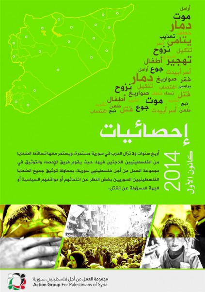 "مجموعة العمل تصدر تقريراً توثيقياً بعنوان "الإحصائيات التفصيلية للضحايا الفلسطينين في سوريا