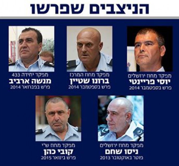 جيش الاحتلال الاسرائيلي يحقق مع ضابط كبير في الشرطة الاسرائيلية بشبهة ارتكاب جرائم جنسية