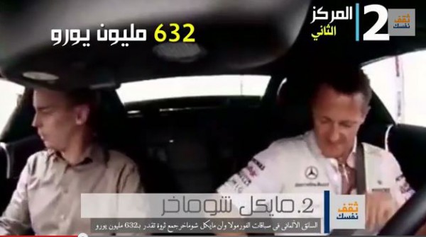 أغنى 10 رياضيين في العالم