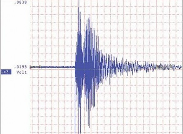 زلزال بقوة 5.1 «ريختر» يهز عاصمة جواتيمالا