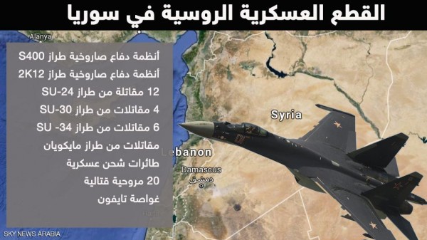 روسيا تصعد من عملياتها العسكرية في سوريا