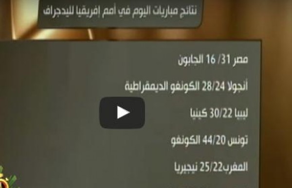 بالفيديو: تعرف على نتائج مباريات أمم إفريقيا لليد
