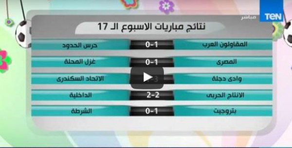 تعرف على نتائج الأسبوع الـ 17 من بطولة الدوري