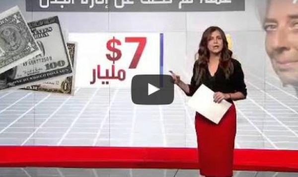 تعرف على مستقبل العملات الرقمية