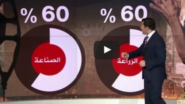 تحذيرات من احتمال انهيار الاقتصاد اليمني