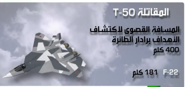 المقاتلة T-50 وامتيازاتها الخاصة.. وتفوق على نظيرتها الأمريكية F-22