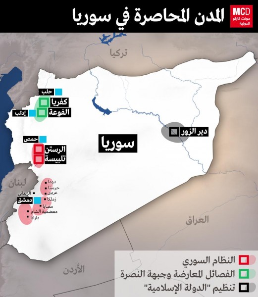 أنفوغرافيك: المدن المحاصرة في سوريا