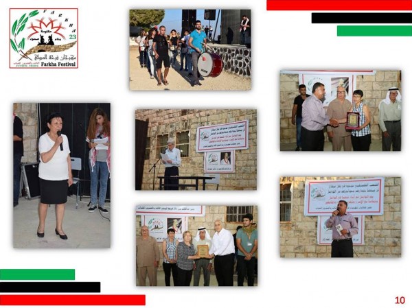 مهرجان فرخة الدولي الثالث والعشرون للشباب شمس الأحرار تشرق في كل مكان ومن حقنا وطن حر وبيئة نظيفة