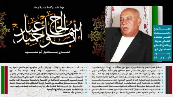 اسماء قائمة اسماعيل ابو حميد لانتخابات يطا