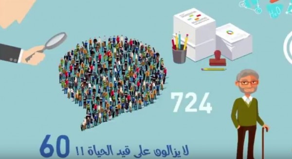 سر السعادة و الصحة و طول العمر