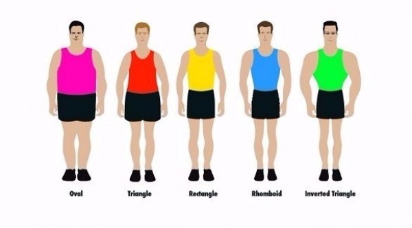 علماء يصنفون الجسم البشري لخمسة أشكال هندسية..ماهو شكل جسدك؟