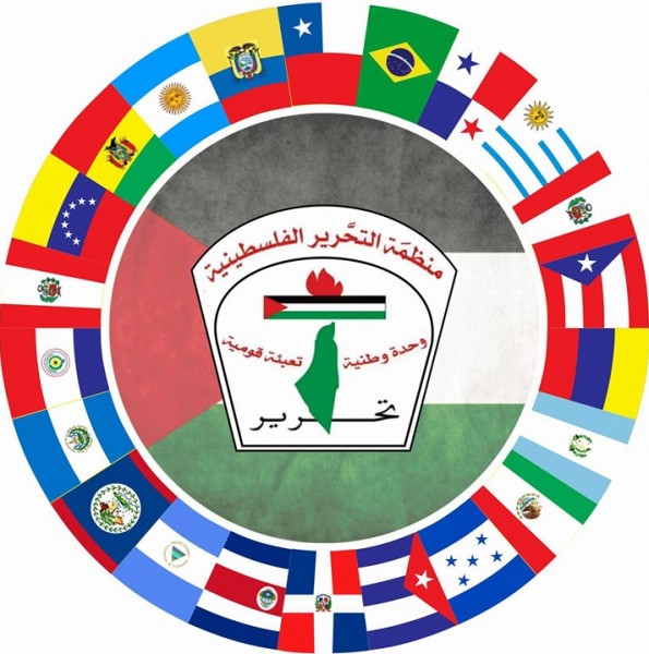 اختتام اللقاء التحضيري لاتحاد الفيدراليات الفلسطينية في أمريكا اللاتينية والكاريبي