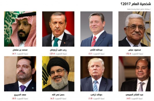 ���� ���� ������ �� ���� ������