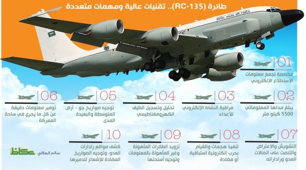 السعودية تكشف عن مميزات طائرة الحرب الإلكترونية (RC-135)