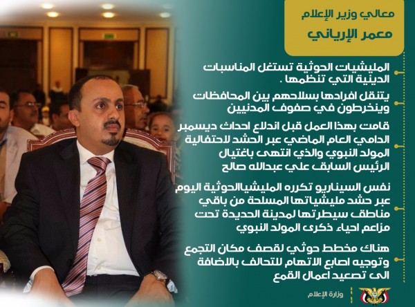 الارياني: الحوثيون ينقلون مسلحيهم وعتادهم الى الحديدة بزعم احياء المولد النبوي