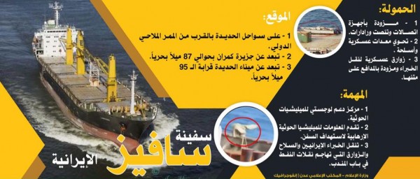 وزير الاعلام يطالب بمغادرة السفينة الايرانية سافيز فورا من المياه الاقليمية اليمنية