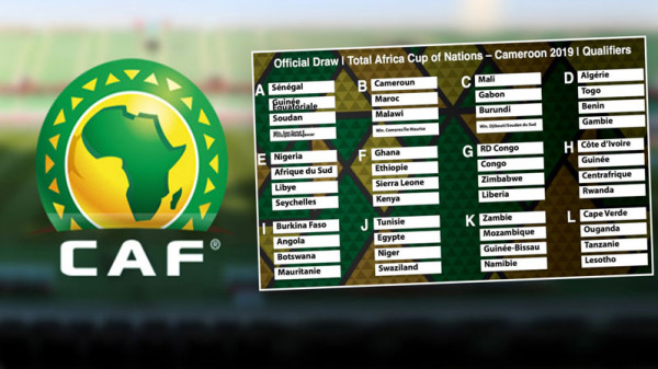 موعد قرعة كأس أمم أفريقيا 2019 - تفاصيل القرعة