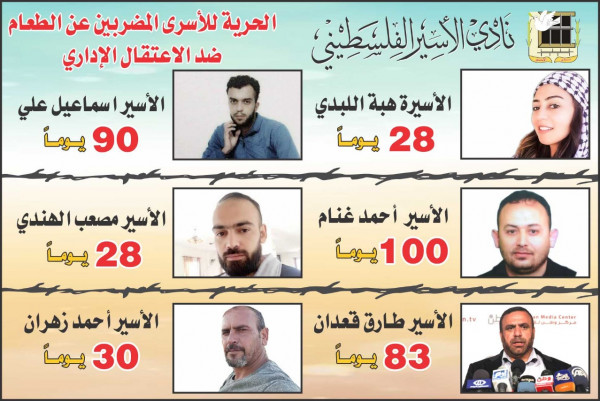 ستة أسرى يواصلون الإضراب عن الطعام ضد اعتقالهم الإداري