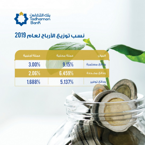 التضامن.. البنك الأول في توزيع أرباح الودائع عن العام 2019 في اليمن