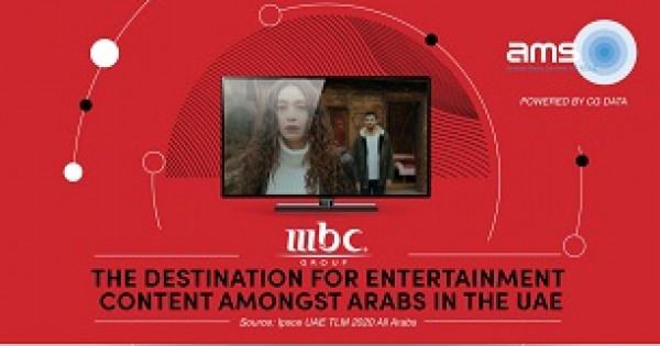 "مجموعة MBC" الوجهة المفضّلة للمحتوى الترفيهي لدى الجمهور العربي بالإمارات