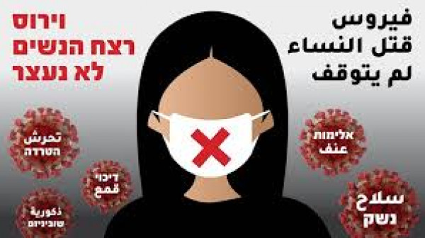 "نساء ضد العنف" توجه رسالة لرئيس لجنة مكافحة العنف والجريمة بالمجتمع العربي