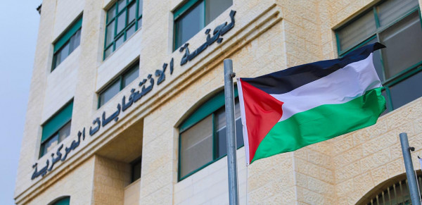 عشرات المستوطنين يقتحمون باحات الأقصى