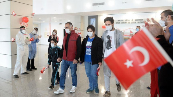 تركيا تسجل أكثر من 20 ألف إصابة جديدة بـ(كورونا) لأول مرة منذ مايو