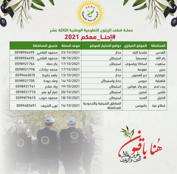 الإغاثة الزراعية تطلق حملتها التطوعية 13 لقطف الزيتون