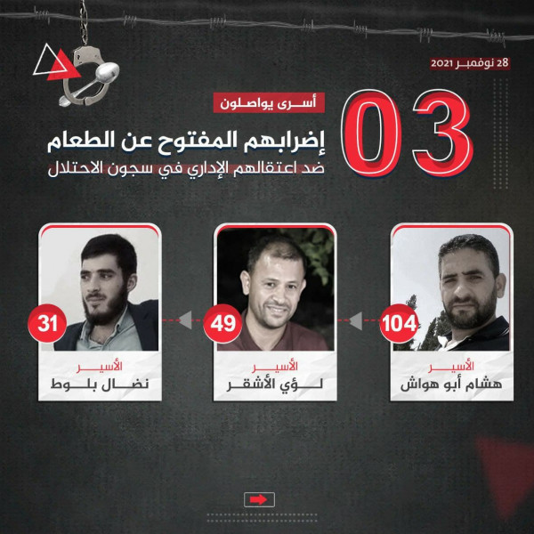 ثلاثة أسرى يواصلون إضرابهم عن الطعام احتجاجاً على اعتقالهم الإداري