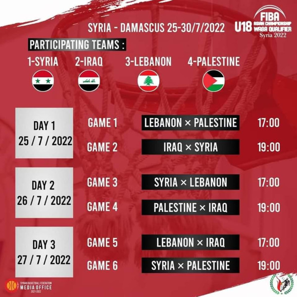 فلسطين تشارك في بطولة غرب آسيا للناشئين لكرة السلة بسوريا