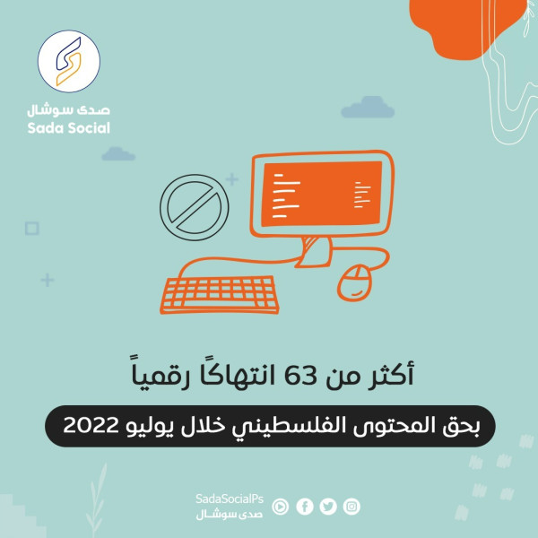 63 انتهاكًا رقميًا بحق المحتوى الفلسطيني خلال يوليو 2022