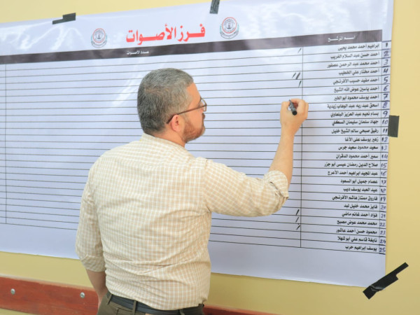 جمعية المتقاعدين المدنيين تعقد انتخاباتها في محافظتي غزة ورفح