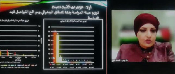 مشاركة فلسطينية في الملتقى الدولي الافتراضي متعدد التخصصات حول المؤثرين في البيئة الرقمية بالجزائر