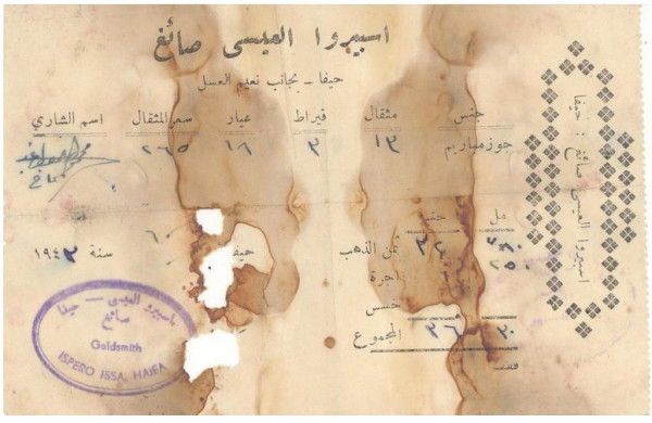الذهب في فلسطين في مثل هذا اليوم بقلم:علي بدوان الذهب في فلسطين في مثل هذا اليوم بقلم:علي بدوان