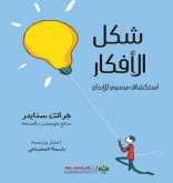 صدور كتاب "شكل الأفكار The Shape of Ideas" عن الدار العربية للعلوم ناشرون