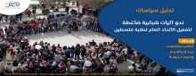 نحو آليات شبابية ضاغطة لتفعيل الاتحاد العام لطلبة فلسطين